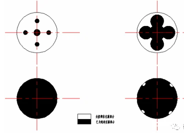 Molding process of 5-point gate mold Molding process of 5-point gate mold